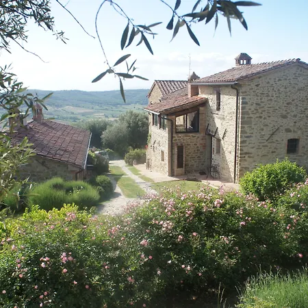 Landhuis Ecoresort Il Cantico Della Natura Magione